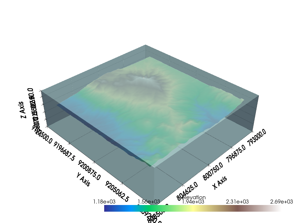 extract topography