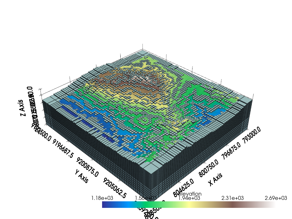 extract topography