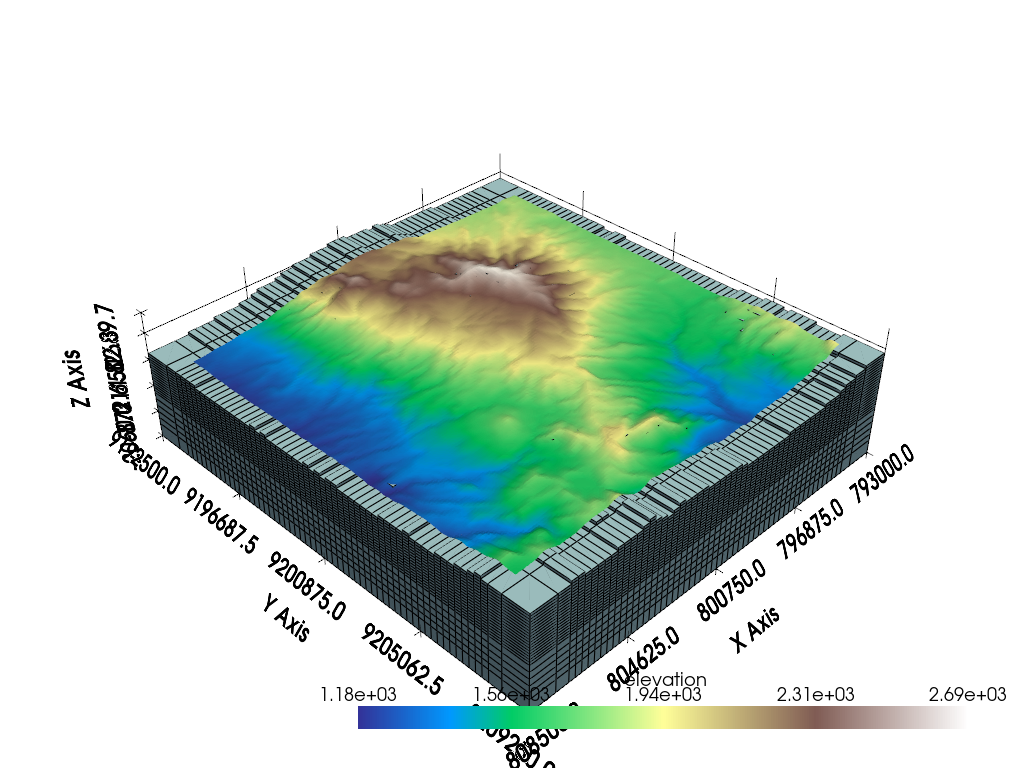 extract topography